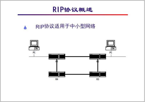 網絡工程師基礎教程 RIP協議原理與配置詳解