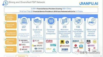 融360路演PPT曝光，金融信息服務(wù)賽道或迎第二家上市企業(yè)